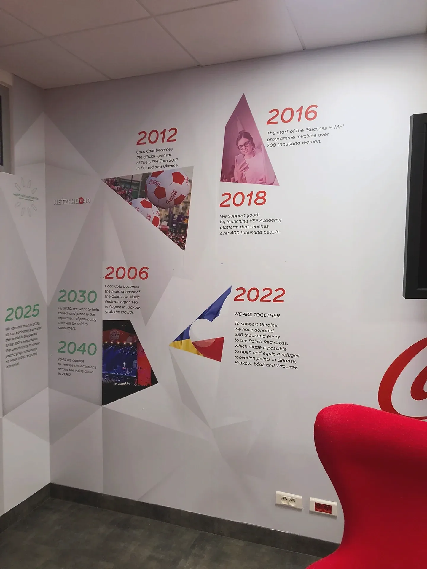 Branding wnętrza Coca-Cola